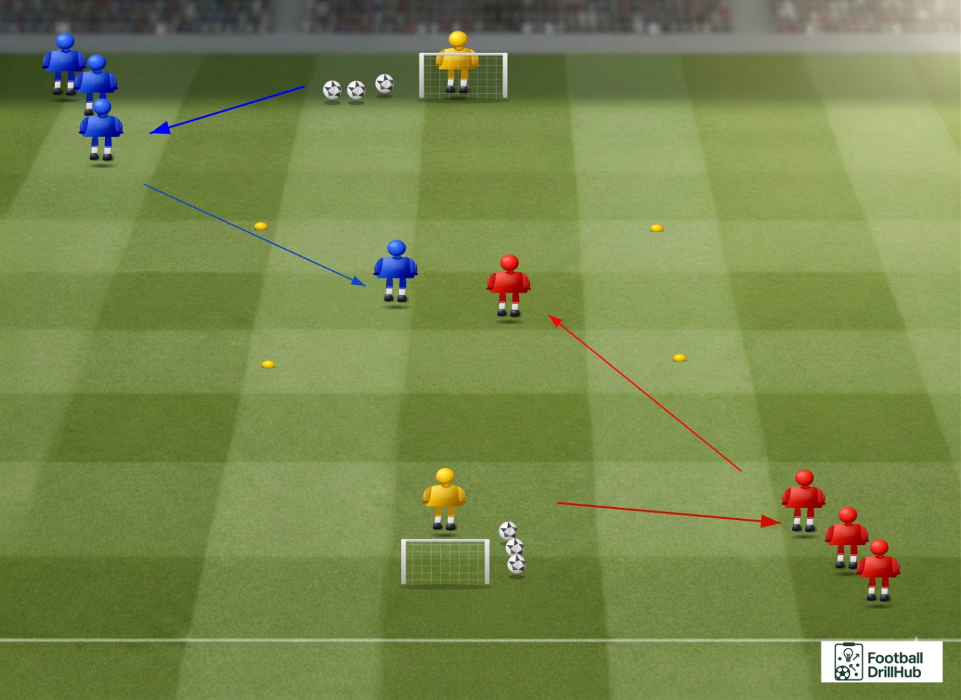 Build-Up and Shoot from Deep — image 1