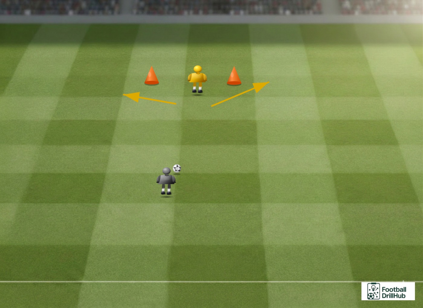 Goalkeeper Cone Drills — image 1