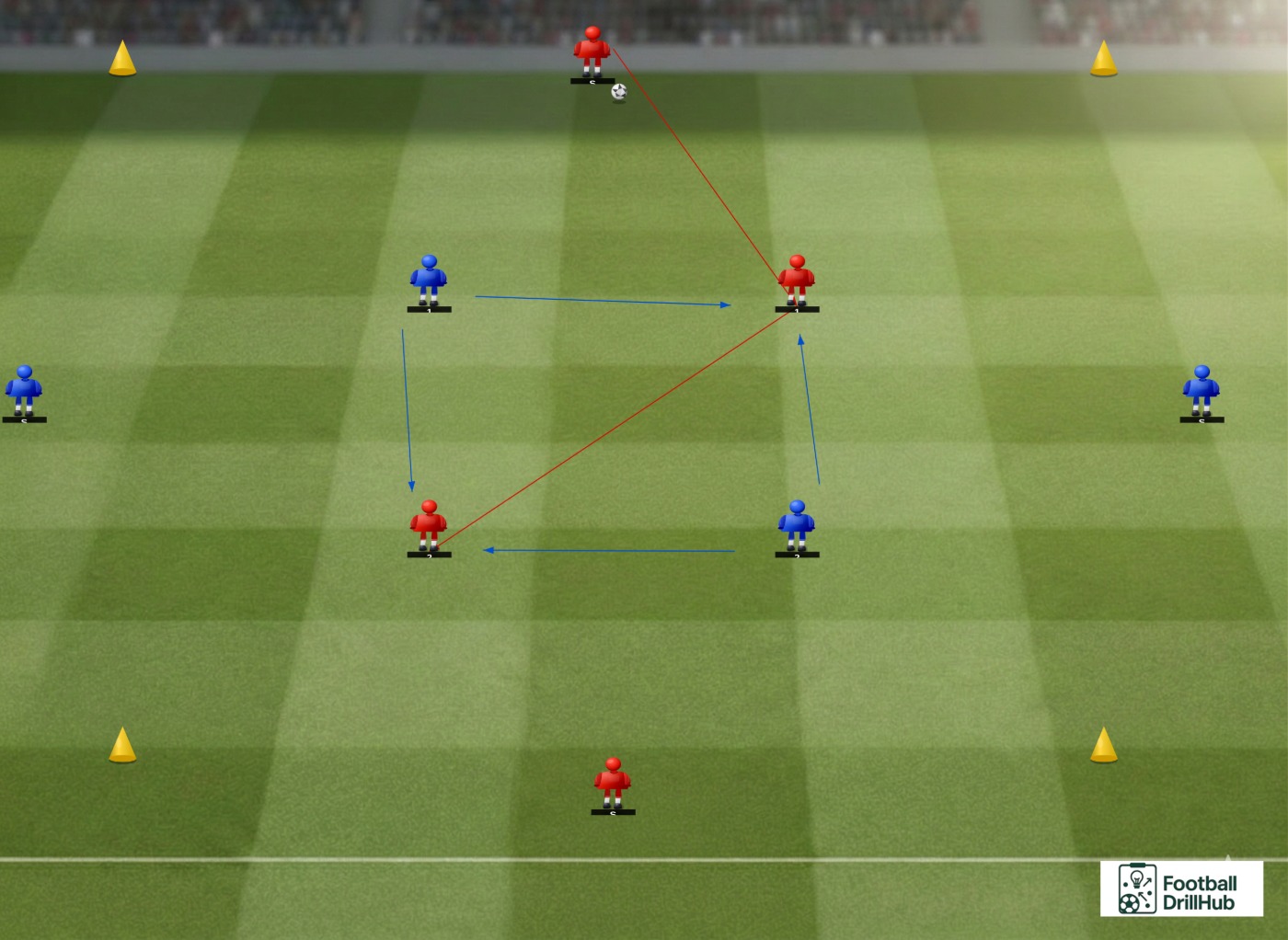 Control and Pass Under Pressure — image 1